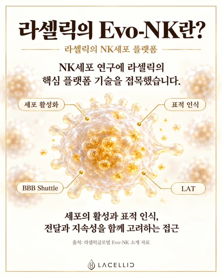 서정희님의 NK치료 이야기와 함께 알아보는 라셀릭 Evo-NK